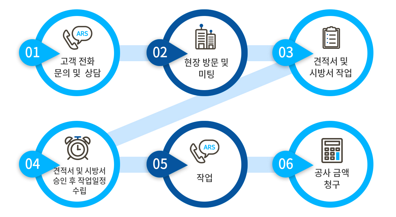 내부이미지